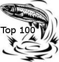 Top 100 Anglerforum